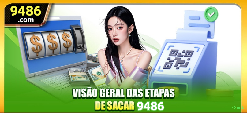 Pagamentos h2bet PIX